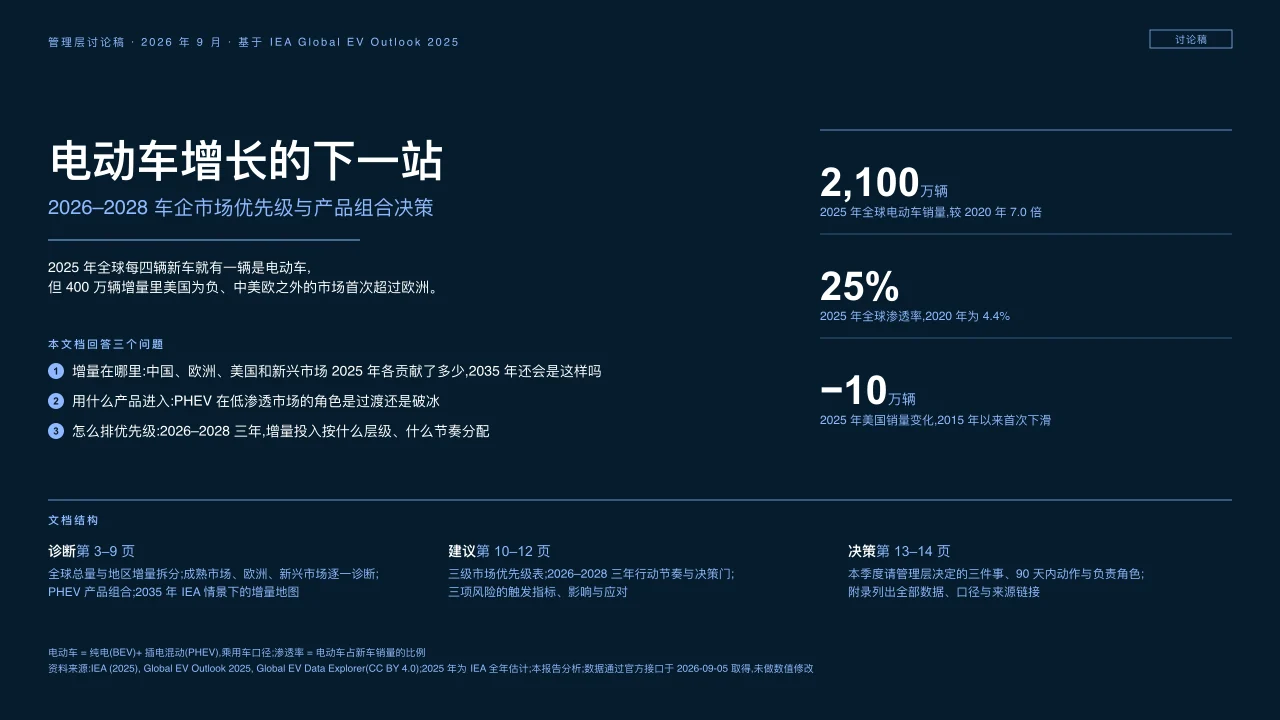 电动车增长的下一站演示封面