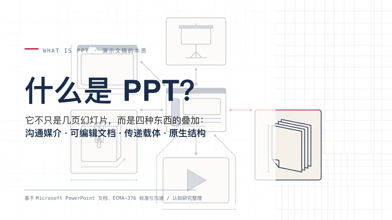 什么是一份好演示演示封面